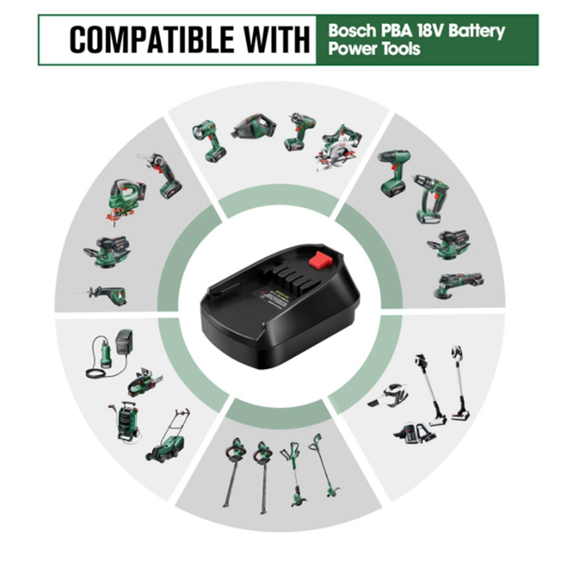 Battery Adapter Use For Bosch  - Power Tools Green ulasan dan harga