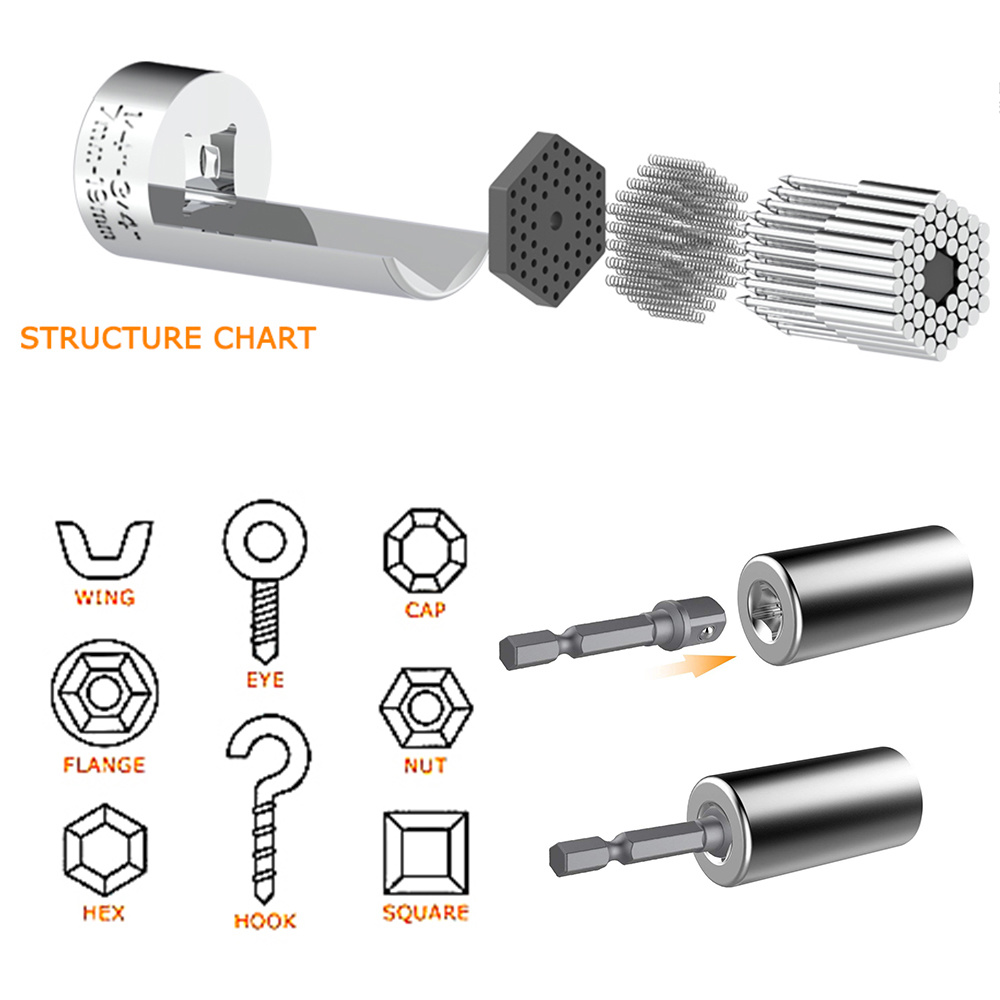 Universal Socket Wrench Head S - Power Z Tools ulasan dan harga