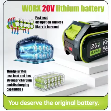 20V WORX Green 5-Pin Battery C - Power Tools Green ulasan dan harga