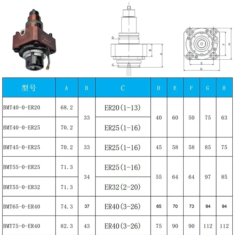 Turret Tool Turning And Millin - Power Z Tools ulasan dan harga